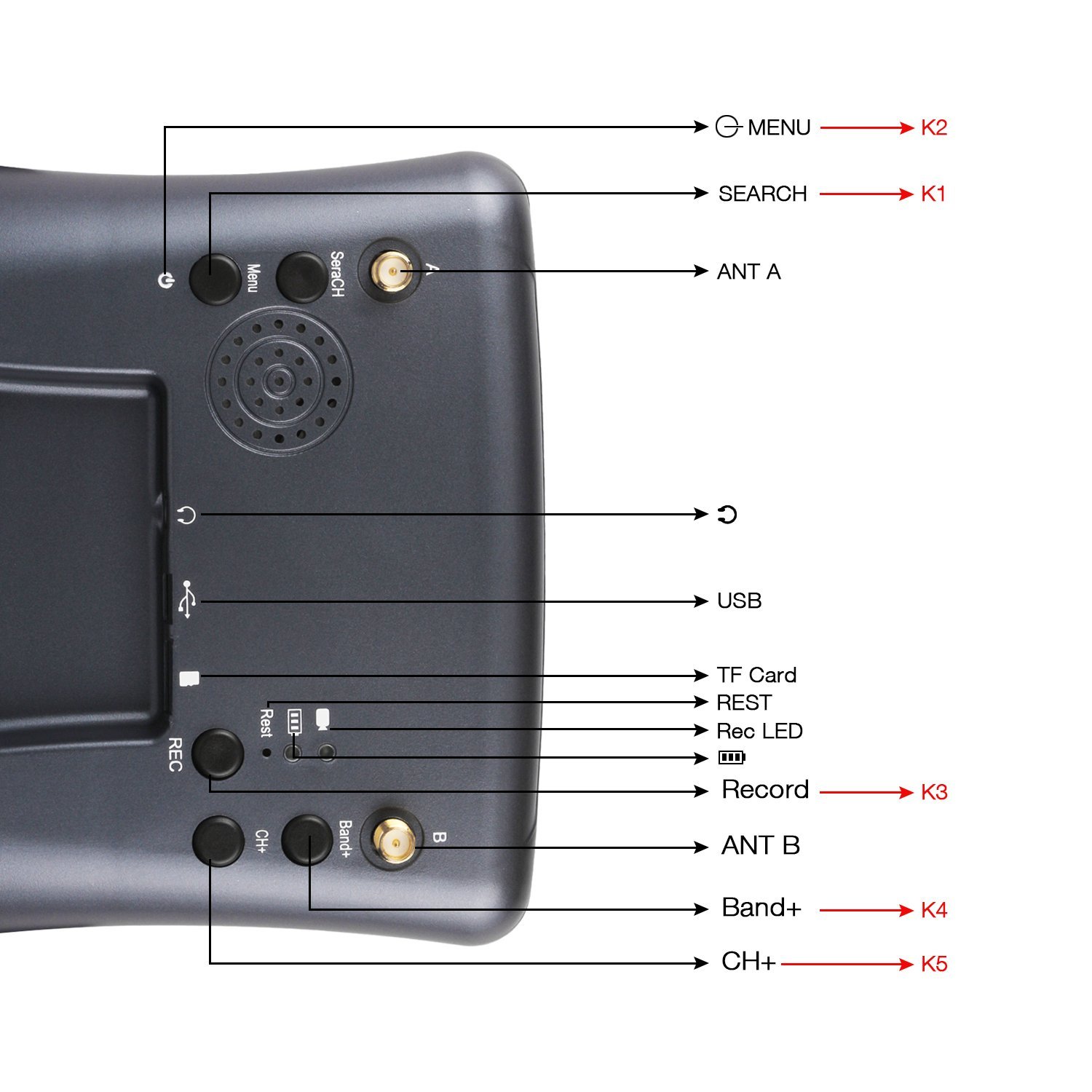 008D 5.8G 40CH 4.3 Inch 800*48 - огляд і ціна Skyzone Cobra X V2 Fpv Goggles